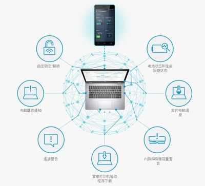 颠覆or重塑——惠普幽灵Folio真皮本详细图文评测与电脑图文设计体验
